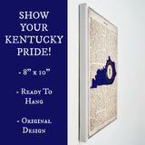Kentucky Flag Canvas Wall Decor - 8x10 Decorative Kentucky State Map Silhouette Encyclopedia Art Print - KY Decorations