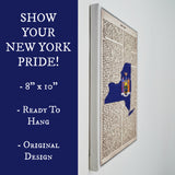 New York Flag Canvas Wall Decor - 8x10 Decorative NY State Map Silhouette Encyclopedia Art Print - NY Decorations